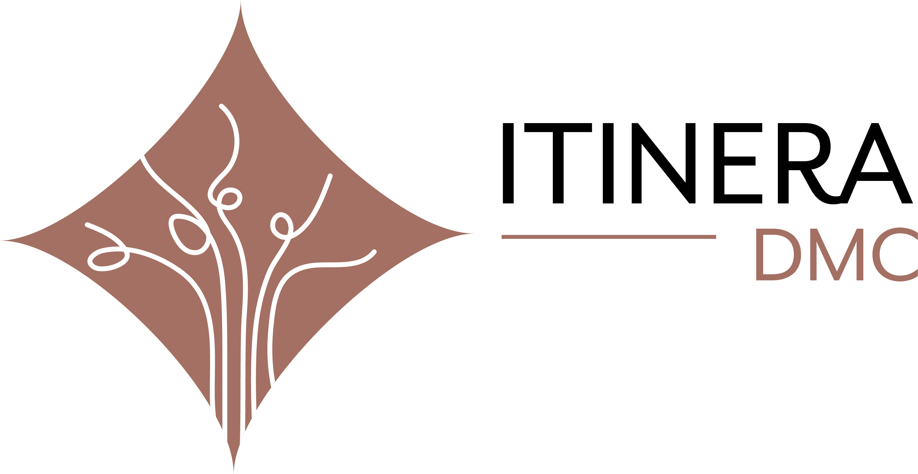 ITINERA DESTINATION MANAGEMENT COMPANY